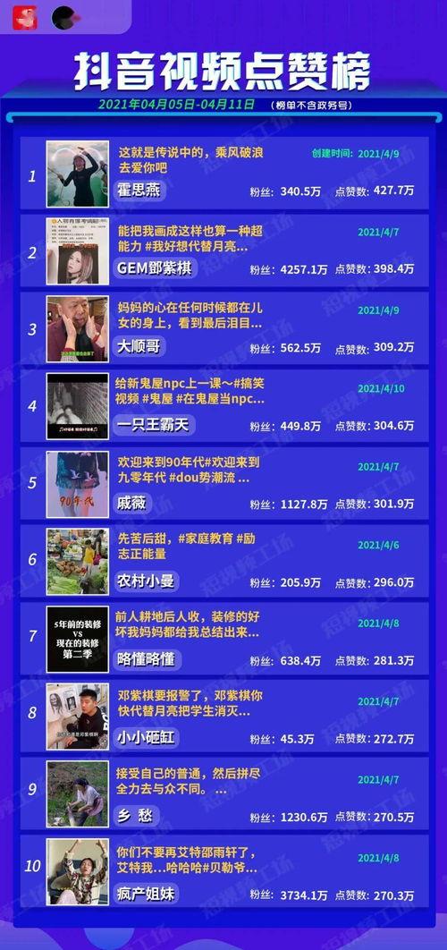 赵梦澈爆料最新消息视频,幕后真相大曝光！