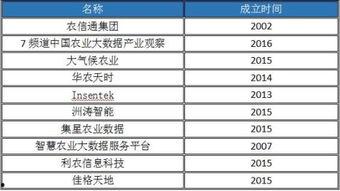 关于农行的最新爆料信息,揭秘改革动向与潜在影响